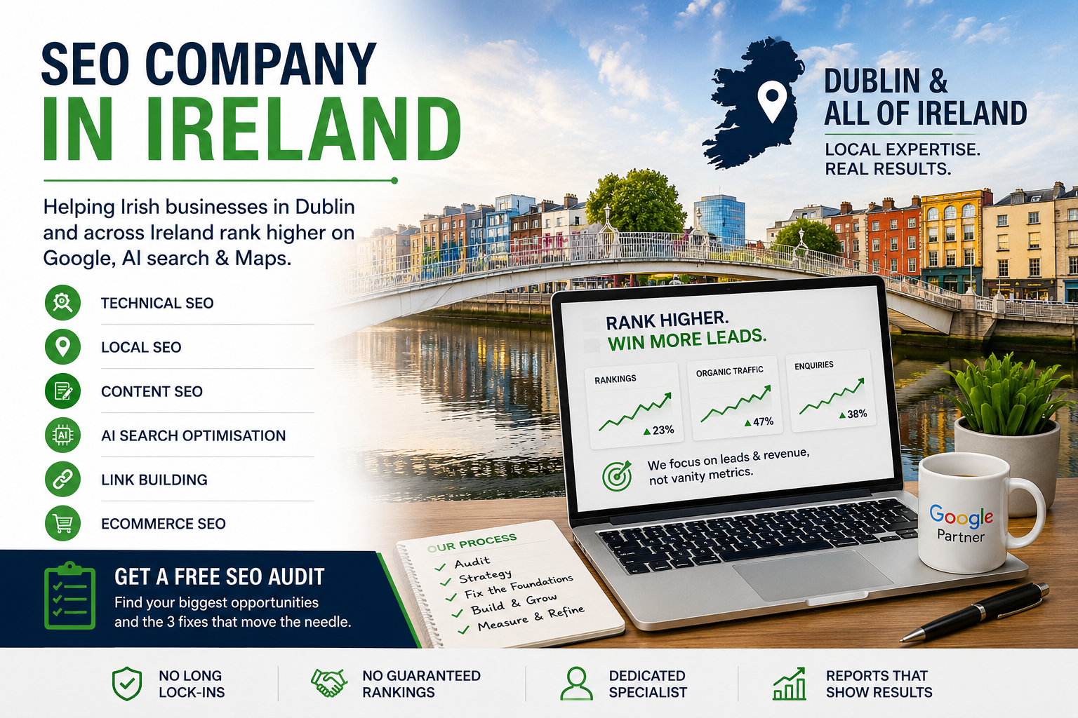 SEO Company in Ireland helping Dublin and Irish businesses rank higher on Google and AI search