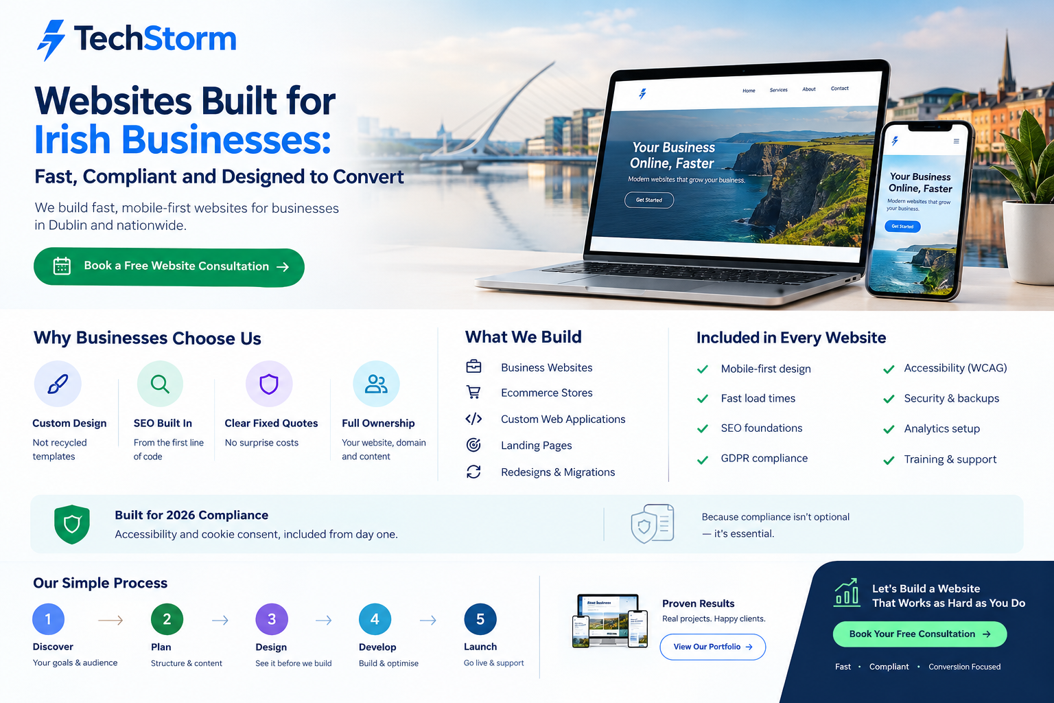GDPR accessibility and website compliance in Ireland